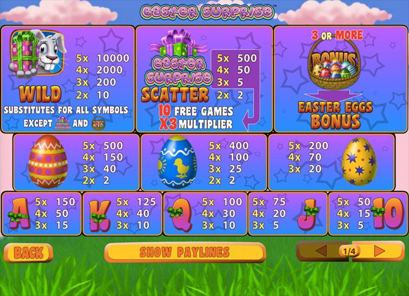 965% Matcha på ett kasino på Slots Million Casino